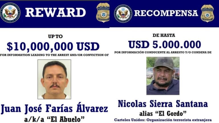 U.S. State Department reward posters offering up to 10 million dollars for Juan José Farías Álvarez, El Abuelo, and up to 5 million dollars for Nicolás Sierra Santana, El Gordo