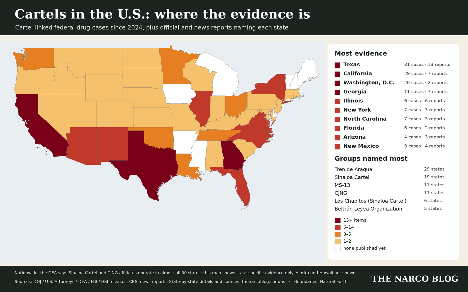 Map of the United States showing states with cartel-linked federal cases and reported cartel presence, 2024–2026