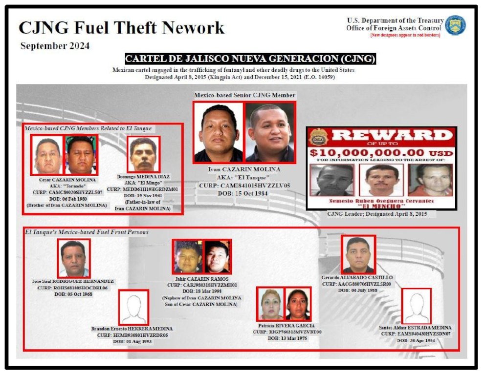 U.S. Treasury OFAC chart titled CJNG Fuel Theft Network, September 2024, showing photos of Iván Cazarín Molina, his relatives and alleged fuel front persons, and a DEA reward poster for El Mencho
